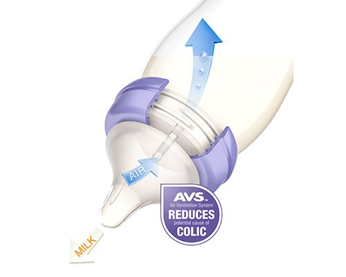 Lansinoh lutipudel 160ml