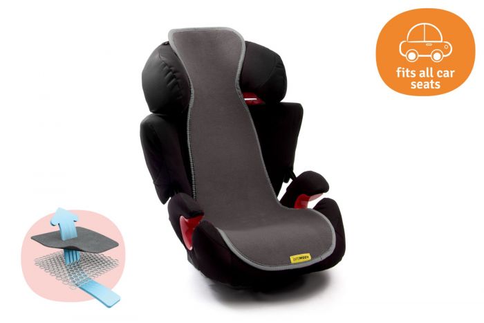 Aeromoov higistamisvastane kate turvatoolile Grupp2/3