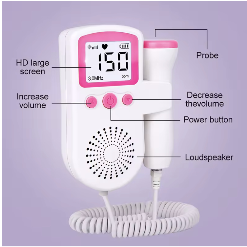 Angel Sounds Lootedoppler